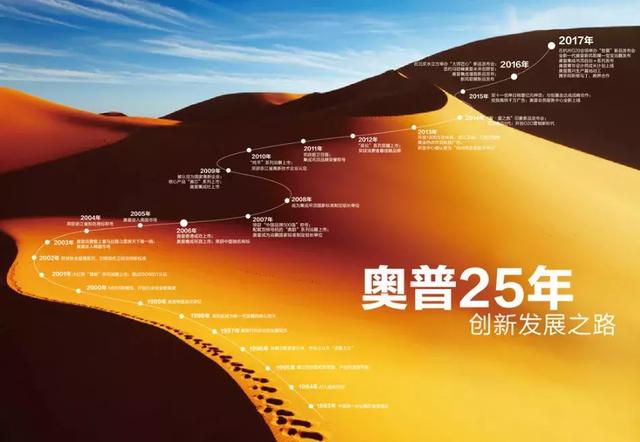 奥普浴霸安装电话，奥普浴霸安装电话及价格（2019年3月2-3日武汉家博会现场特惠来袭）