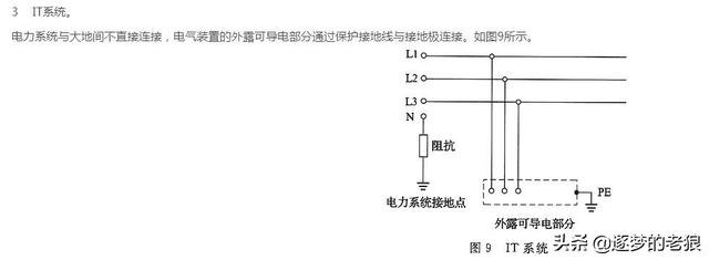 什么叫前TT，什么叫前庭大腺炎（一文看懂配电系统中的TN、TT、IT系统）