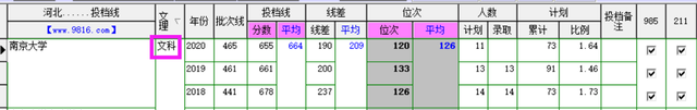 南京大学具体地理位置，南京大学的地理位置在哪（解读南京大学）