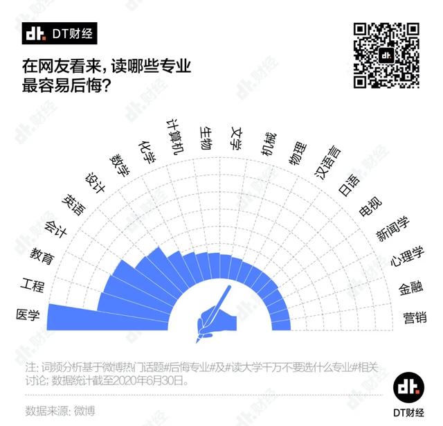 汉语国际教育是冷门专业吗，对外汉语老师真实收入（当代年轻人最后悔入坑的专业）