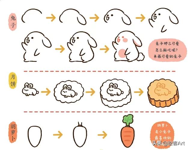 抖音最火可爱简笔画，抖音最火的简笔画（简笔画大佬成团可爱联萌）