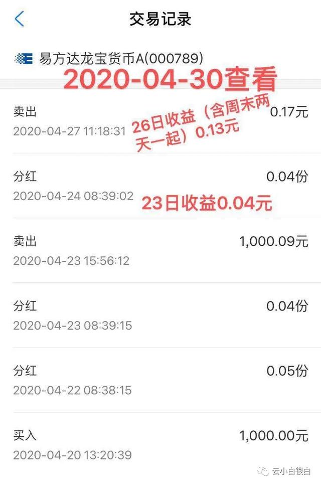 余额宝里面买的基金怎么卖，余额宝里面买的基金怎么卖出？