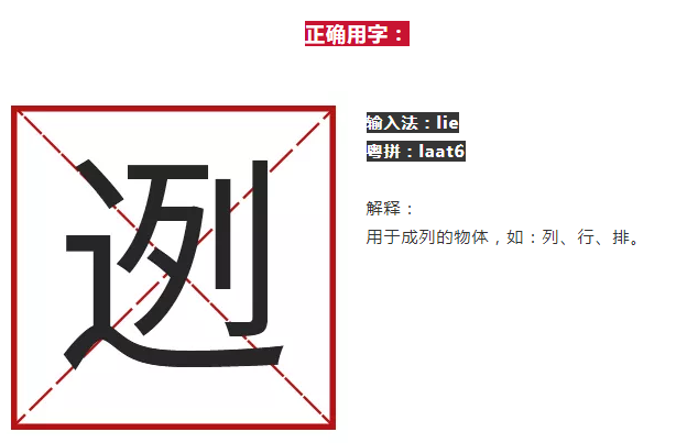 粤语常用100正字，粤语量词正字，你会写多少个