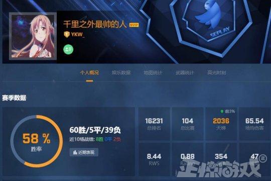 卢本伟又复出了？换游戏打职业赛，队友全都是职业选手