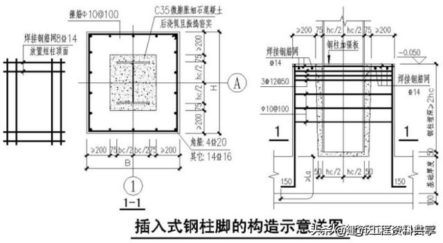 箱型钢柱后面的规格数字是什么意思 箱型钢柱介绍，箱型钢柱后面的规格数字是什么意思（钢结构刚性固定钢柱脚的三大方法）