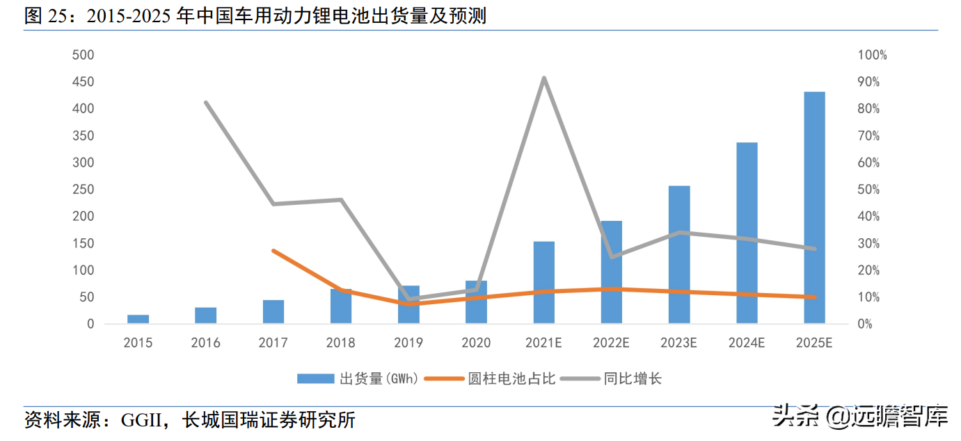 宝德主页（竞争力位列第一梯队）