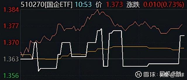 基金平均每年收益率怎么算的，基金平均每年收益率怎么算的呢？