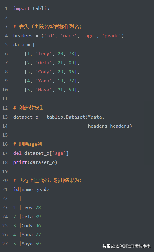 ods文件怎么转换成excel，.ods文档怎么转换成excel文档（Tablib实现将数据导出为Excel）