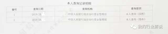 征信是什么意思（教你看懂征信报告）