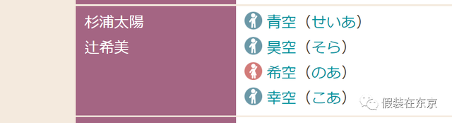 单字id繁体日文，单字微信名字繁体（日文名起名思路、日本新生儿热门名字排名、搞笑日文名大集合）