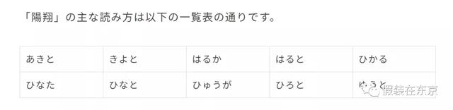 单字id繁体日文，单字微信名字繁体（日文名起名思路、日本新生儿热门名字排名、搞笑日文名大集合）