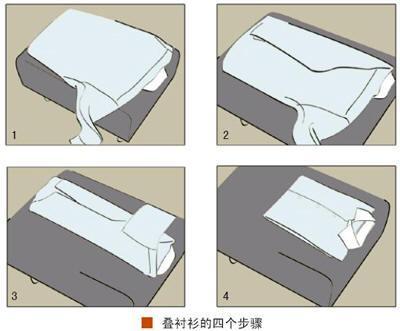 衬衫怎么叠，衬衫怎么叠立体（防皱美观的方法学起来）