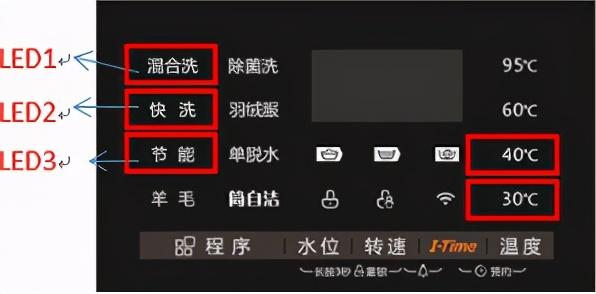 美的滚筒洗衣机怎么用，美的滚筒洗衣机怎么用热水（美的小天鹅爆款系列滚筒洗衣机通用板使用办法-最新款）