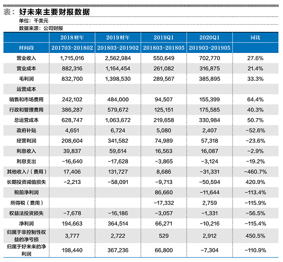 海风教育（独家）