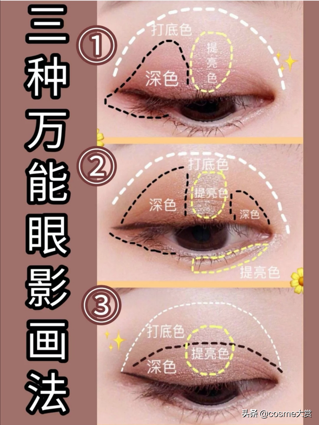 淡妆步骤，如何化淡妆 新手 详细步骤视频（新手必学化妆步骤）