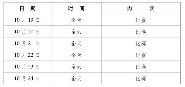 2019武汉军运会时间表，武汉军运会时间（武汉军运会最全项目赛程）