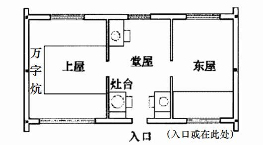 乾清宫和坤宁宫中间是什么宫，乾清宫与坤宁宫,中间的是什么（探寻北京老建筑）