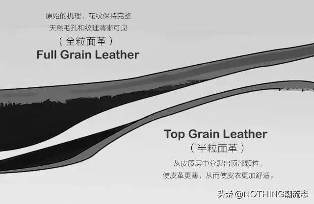 怎样保养真皮皮衣，怎样保养真皮皮衣不掉皮（10个小技巧帮你少花冤枉钱）