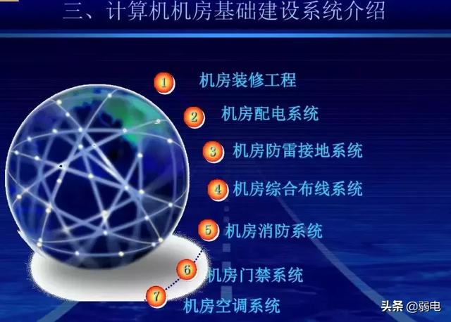 机房建设工程方案，数据中心机房建设工程方案（一份完整的机房建设方案）