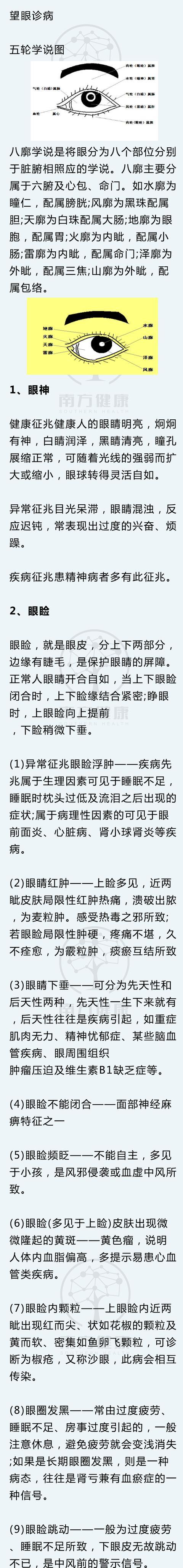 面诊图解大全清晰图，手诊面诊全息图解（你也能当半个医生）