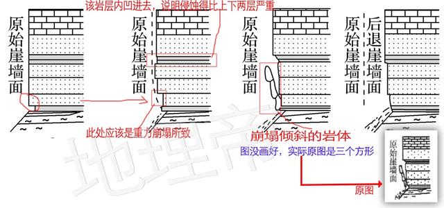 地貌类型有哪些，中国的地貌类型有哪些（我国都有哪些特殊的地貌类型）