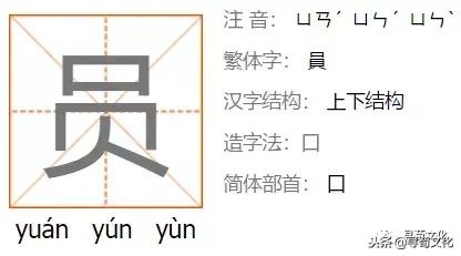 云字五笔怎么打，逐字五笔怎么打字（云、妘、陨、芸、员-汉字的艺术与中华姓氏文化荀卿庠整理）