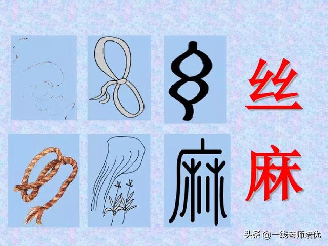 造字的六种方法,中国造字的六种方法(汉字的造字方法——象形) 造字的六种方法,中国造字的六种方法(汉字的造字方法——象形)
