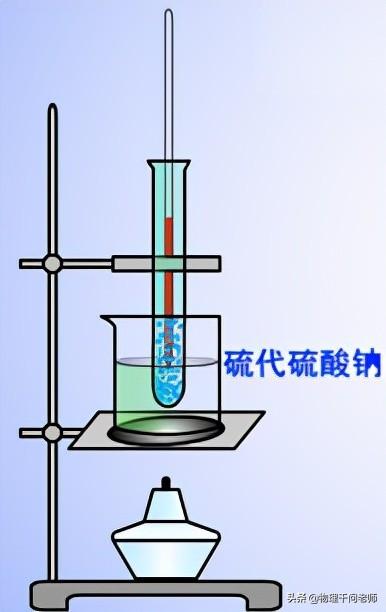 凝固的意思是什么，“融化和凝固”初二基础知识理解