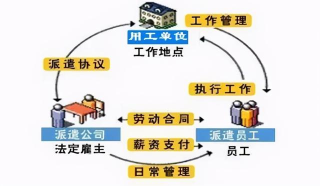 害群之马举例，凭什么打工人要被逼到“要钱不要命”