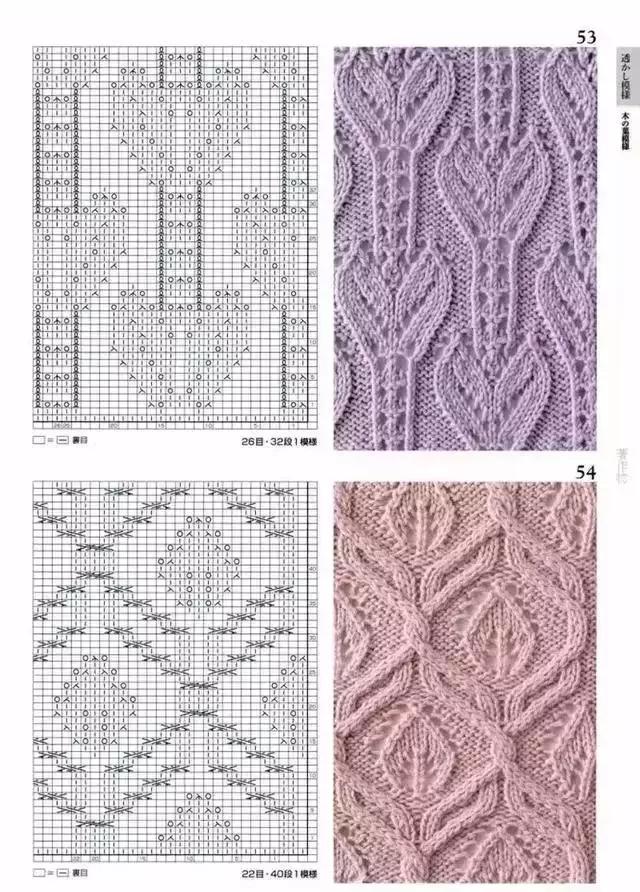 织围巾的花样，围巾编织花样5000款式（织毛衣、围巾、帽子、手套编织花样图纸大全）