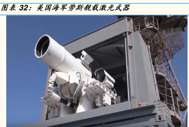 1mm等于多少nm，0.1mm等于多少nm（激光产业链全景分析报告）