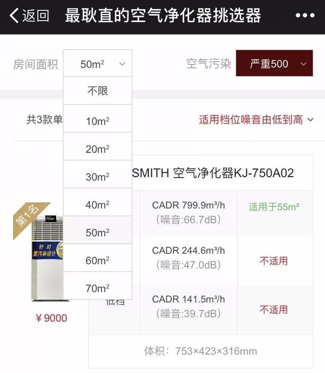 怒砸118万，评测41款空气净化器，快看你家那款除霾效果怎么样