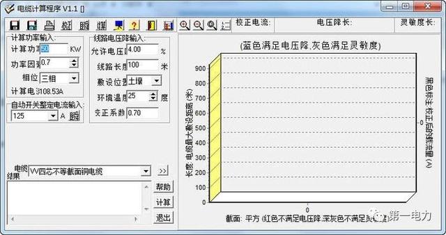 100心算口诀表顺口溜，手指心算口诀表顺口溜（电线电缆选择诀窍老电工大揭秘）