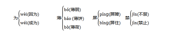 瞄什么意思解释，瞄字笔画笔顺（部编版语文五年级下册知识点）