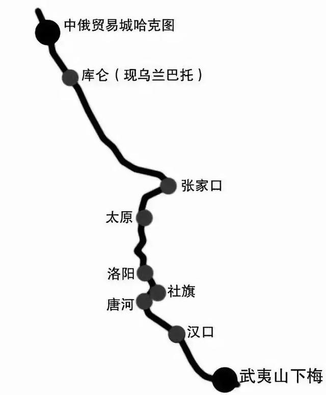 山西晋商是啥时候开始没落的，辉煌的晋商为何最后衰落了