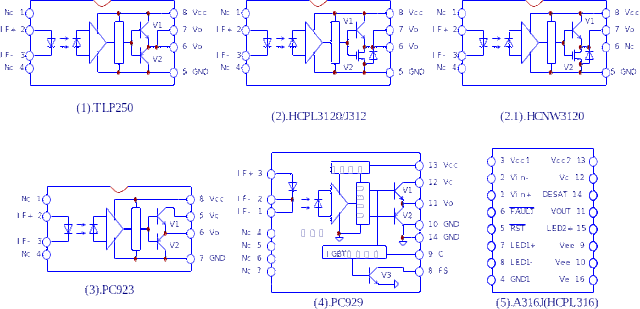 电源ic引脚功能，变频器电路常用IC引脚功能图
