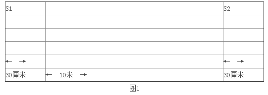 人民警察体检标准，人民警察体检标准2021视力（公安机关录用人民警察体能测评项目和标准）