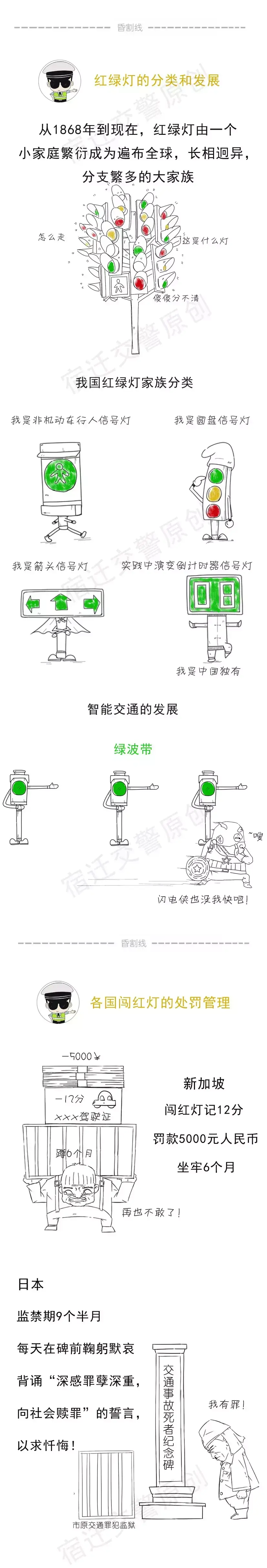 红灯停绿灯行的问题，为什么是“红灯停 绿灯行”