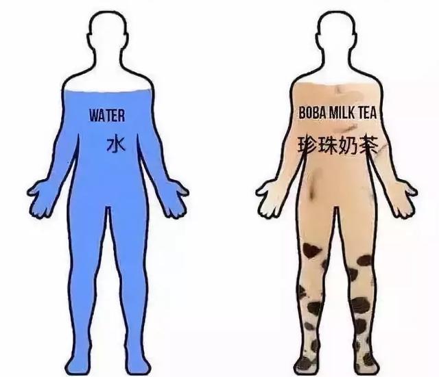一杯奶茶的热量相当于几碗饭，喝奶茶会发胖吗（一杯奶茶背后不为人知的秘密）