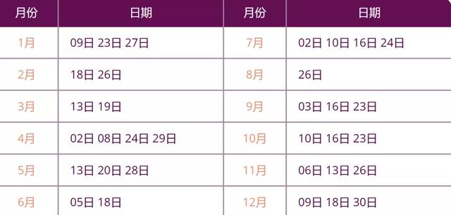 雅思托福考什么，托福雅思是啥（留学小白科普︱雅思、托福、GRE、GMAT）