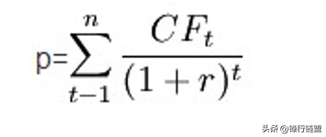 ddm是什么意思，巴甫洛夫青年是什么意思（一文读懂企业的绝对估值方法及其适用性）