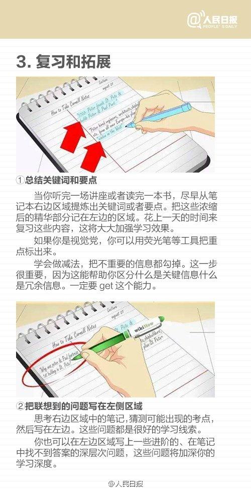 如何用康奈尔笔记法做笔记，怎么做康奈尔笔记法（人民日报推荐最高效的康奈尔笔记法）
