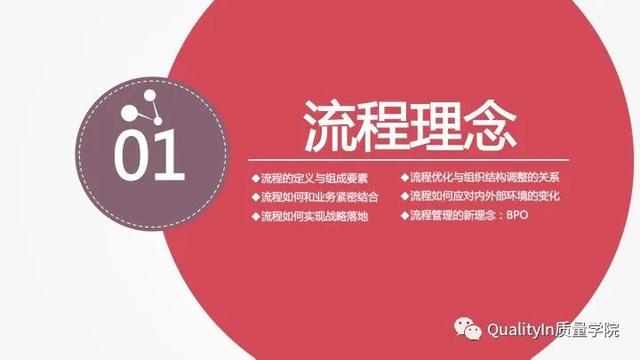 流程的正确优化方式，企业流程管理中存在的5个致命问题