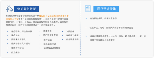 招商信诺是什么保险公司，招商信诺保险有限公司（高端医疗险之—招商信诺醇悦人生）