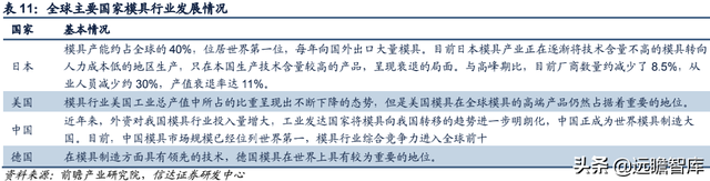 科德数控股份有限公司（精耕五轴联动机床十余年）