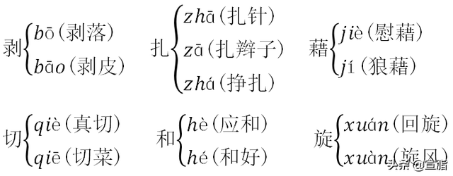 躇怎么读，躇步跐蹈怎么读（部编版语文五年级下册各单元知识要点）