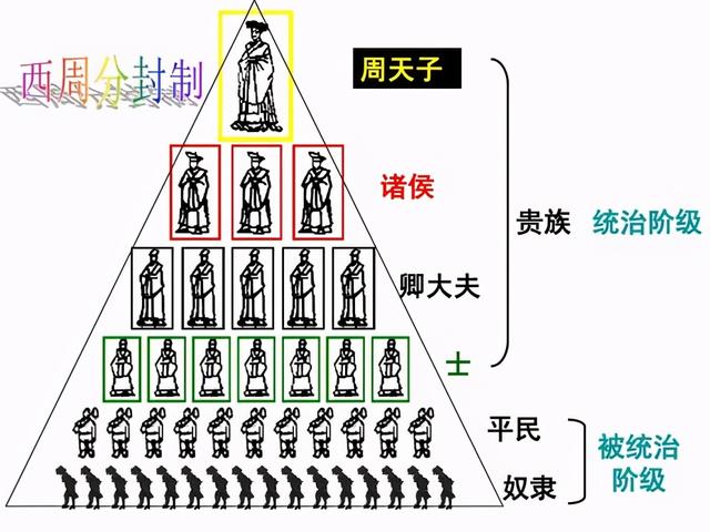 商鞅变法的意义，商鞅变法的意义和影响（都说商鞅变法是中国历史上最彻底的变法）