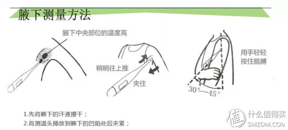 温度计的种类，温度计的种类及图片和名称（详解测温方法及耳温计、红外测温枪、电子温度计……）