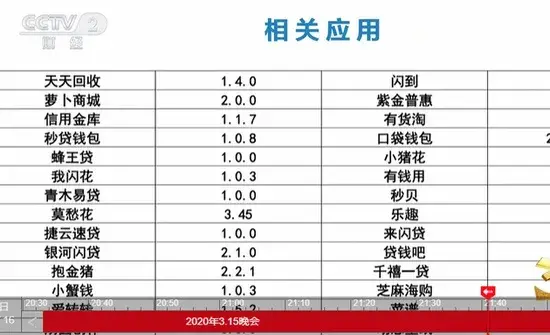 麦芽贷app下载(什么借款软件利息低好通过又可以分期)插图(1)