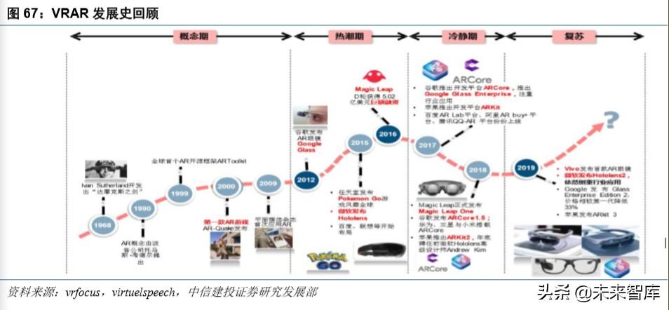 华为note10，荣耀note10深度使用体验（硬件、应用、流量<90页>）